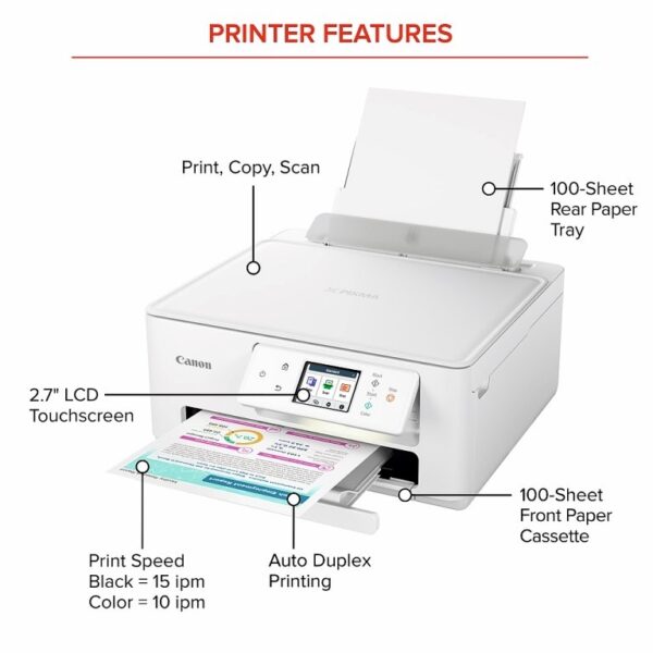 Canon PIXMA TS7720 Wireless All-in-One Printer - Image 4